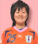 Mizuho Niwa