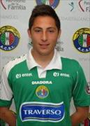 Melivilu Fuentes C.