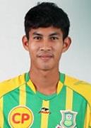 Nattapon Tep-uthai