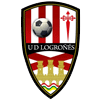 UD Logrones (W)