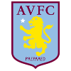 Aston Villa (W)