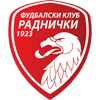 Radnicki 1923 Kragujevac