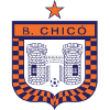 Boyaca Chico